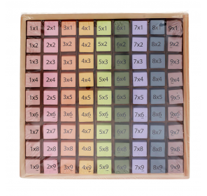 Cubes des Multiplications - Matériel Montessori | Edunova