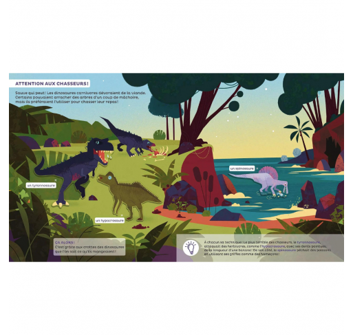 Les Docs pour Grandir : les Dinosaures Dès 5 Ans | Edunova